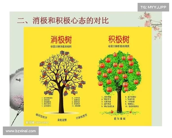 提升定级赛胜率的关键技巧与心态调整方法解析 提升定级赛胜率的关键技巧与心态调整方法解析