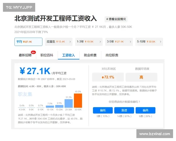 揭秘盒子直播背后的数据真相与未来发展趋势分析
