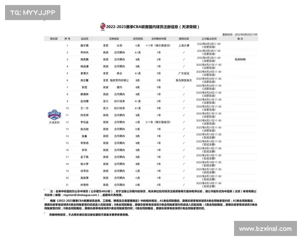 全面解读cba2023赛季结束日期及各队赛程收官时间一览指南