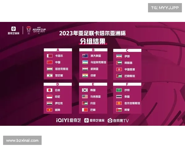 2023亚洲杯中国队比赛时间安排及赛事分析详情 2023亚洲杯中国队比赛时间安排及赛事分析详情