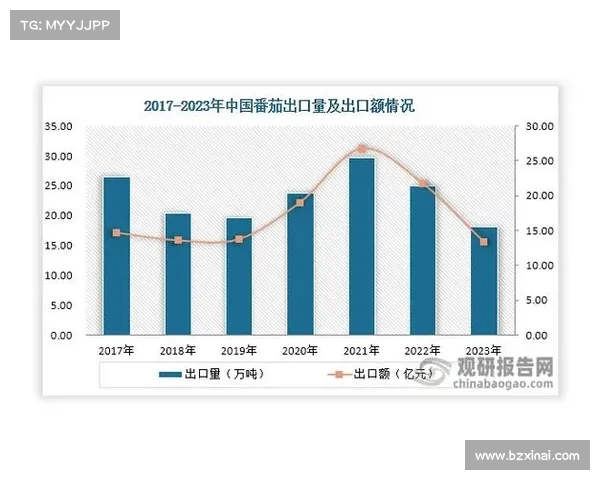 全面解析冬窗转会趋势的有效预测与深度分析方法及应用策略研究实践